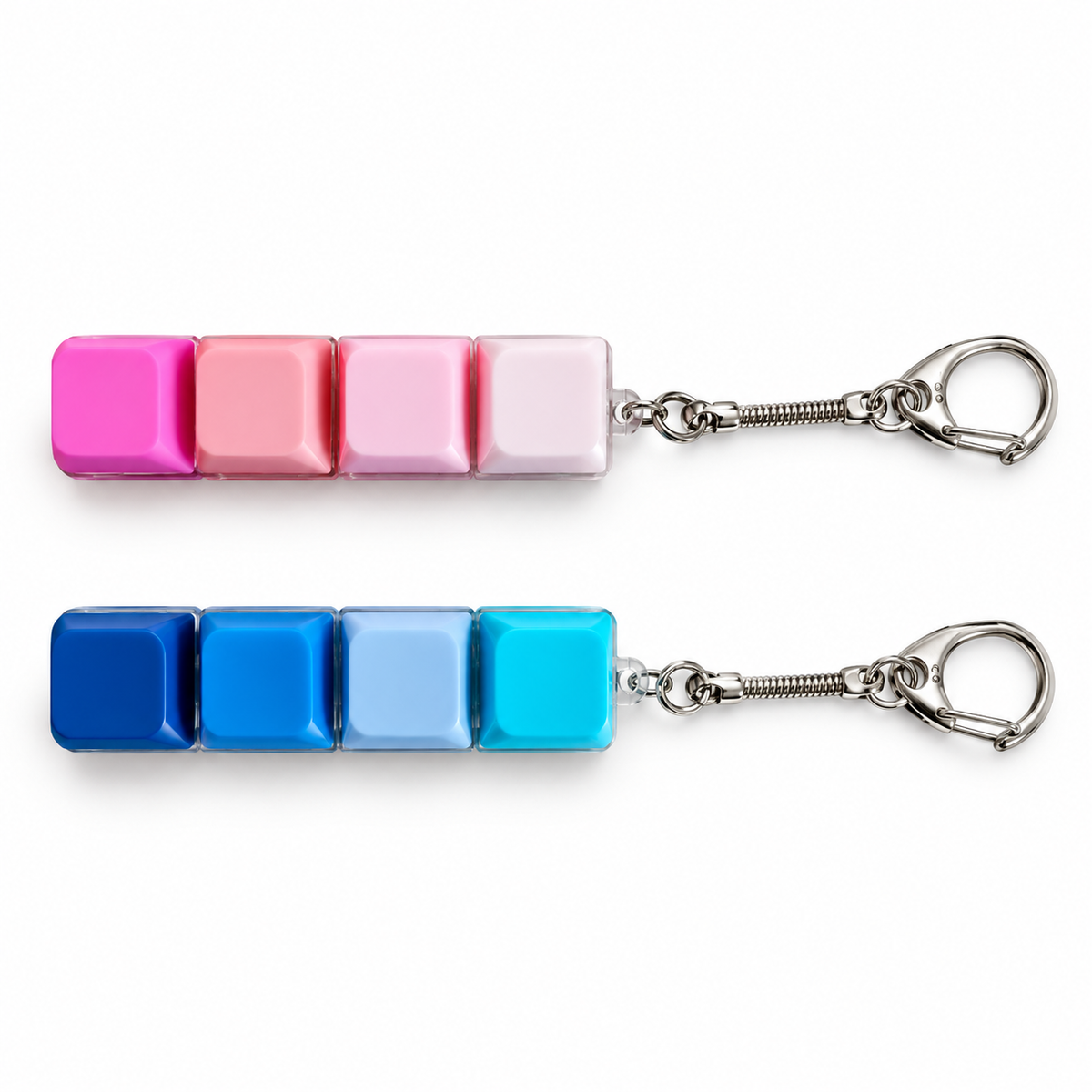 The CalmClick